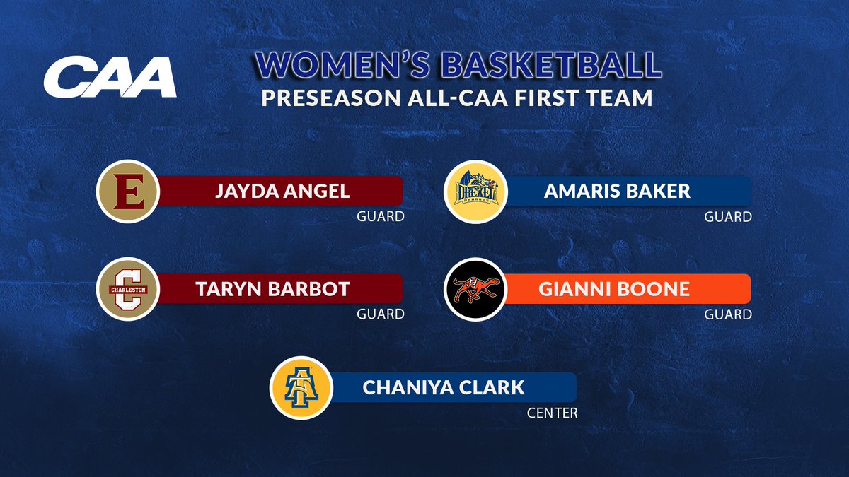 Women's #CAAHoops Preseason First Team

⭐️ <a href="/CofCWBB/">Charleston Women’s Hoops</a>'s Taryn Barbot 
⭐️ <a href="/ElonWBasketball/">Elon Women's Basketball</a>'s Jayda Angel
⭐️ <a href="/DrexelWBB/">Drexel Women's Basketball</a>'s Amaris Baker
⭐️ <a href="/GoCamelsWBB/">Campbell WBB</a>'s Gianni Boone
⭐️ <a href="/LadyAggieBall/">Lady Aggie Ball</a>'s Chaniya Clark

📰 tinyurl.com/2zjp93dk