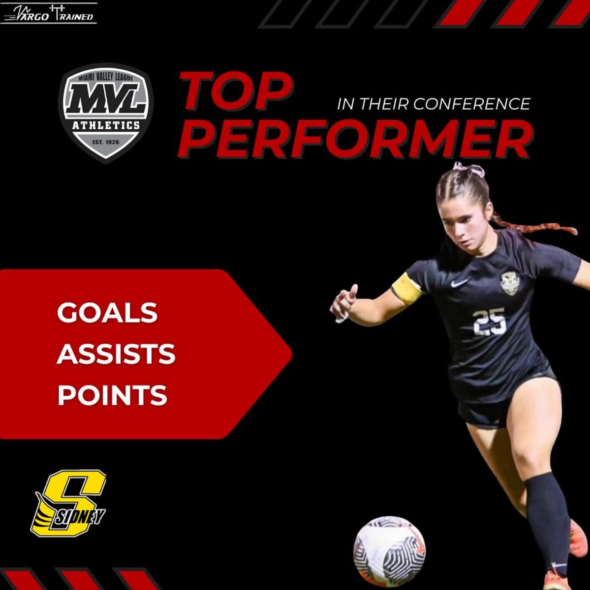 Athletic Proving Grounds tweet media