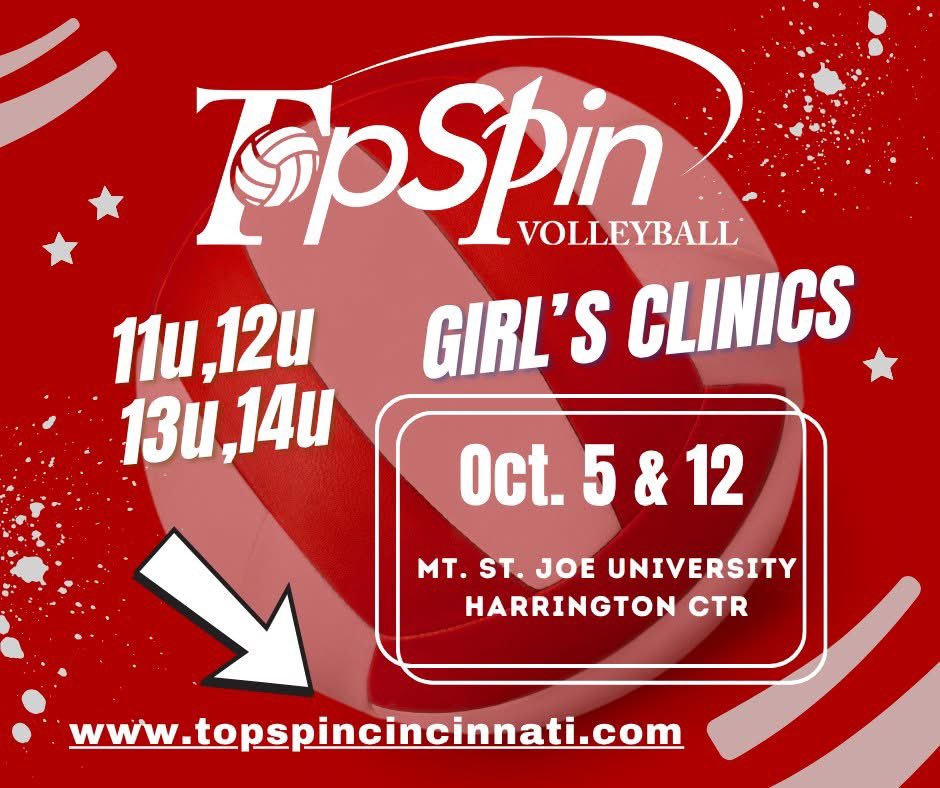 Topspincincy's tweet photo. https://t.co/076X47rZjj