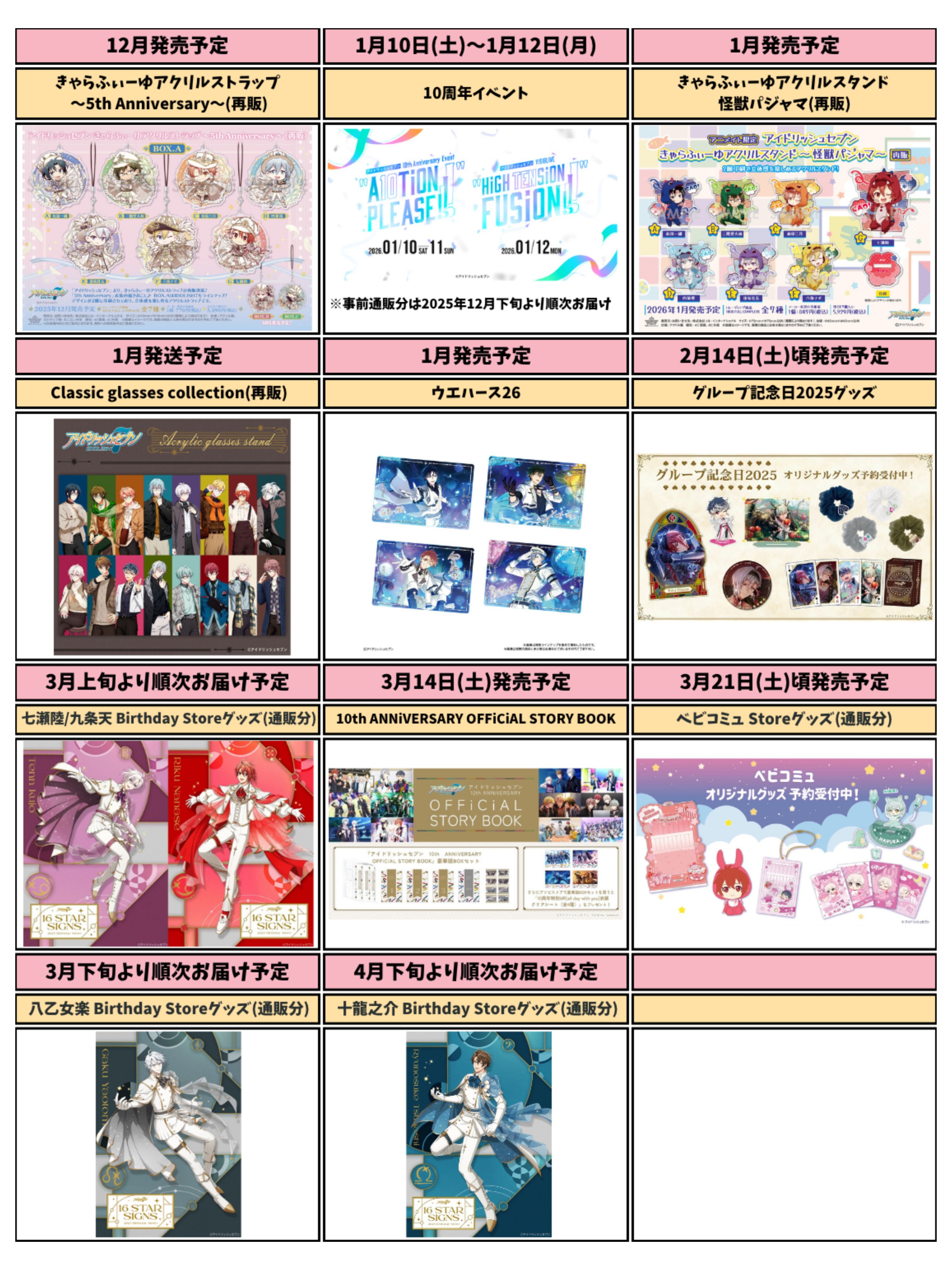 アイナナ　グッズ　まとめ売り アイナナ グッズ まとめ売り 計117点 GOODS | 【公式】アイド