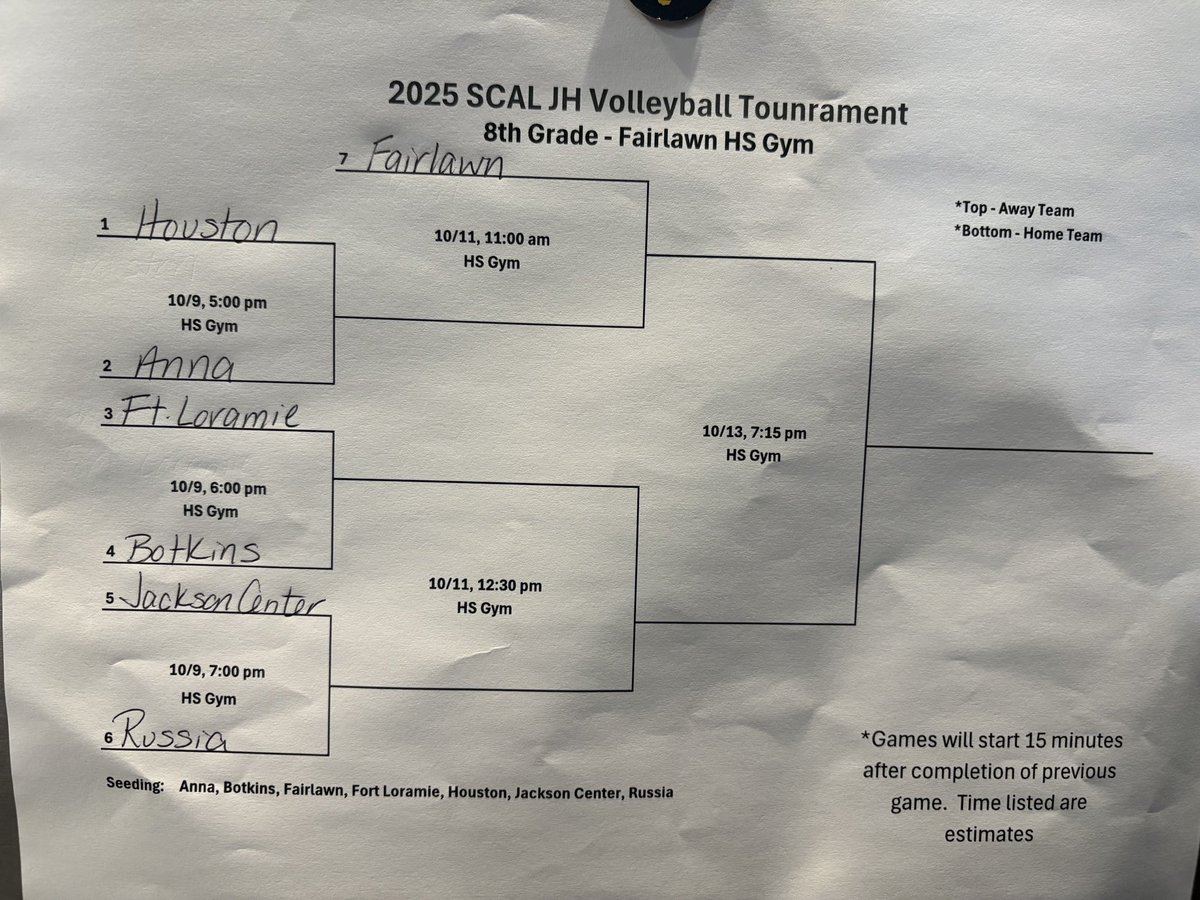 Botkins Volleyball tweet media