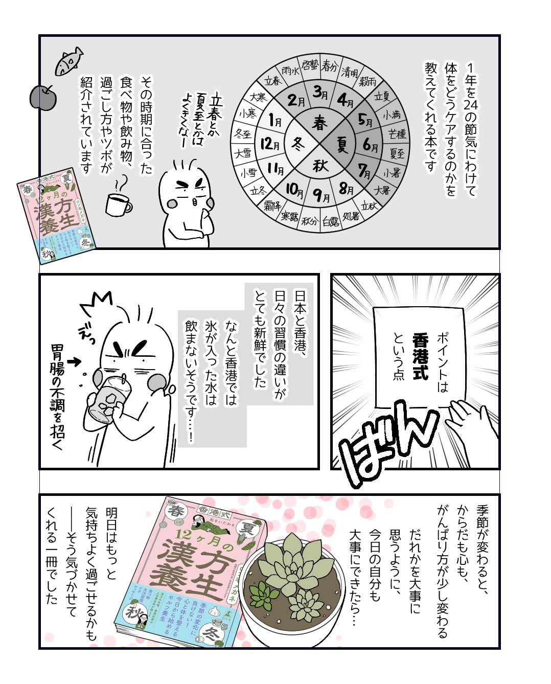 ことりページ yoshidakengoman on X