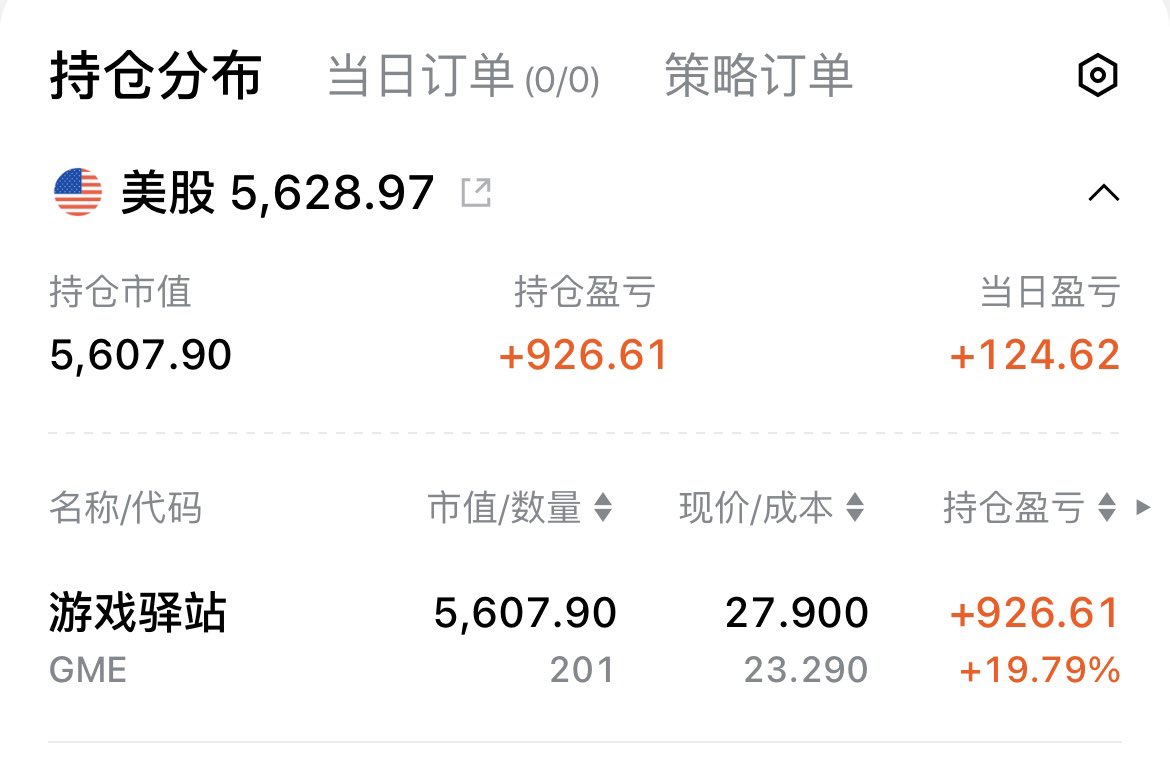 superbravo321's tweet photo. 5000美元的游戏驿站和5000美元的加密货币，哪个能跑赢？
#加密货币  #比特币 #slerf  $SLERF https://t.co/eLU0FgQMyp