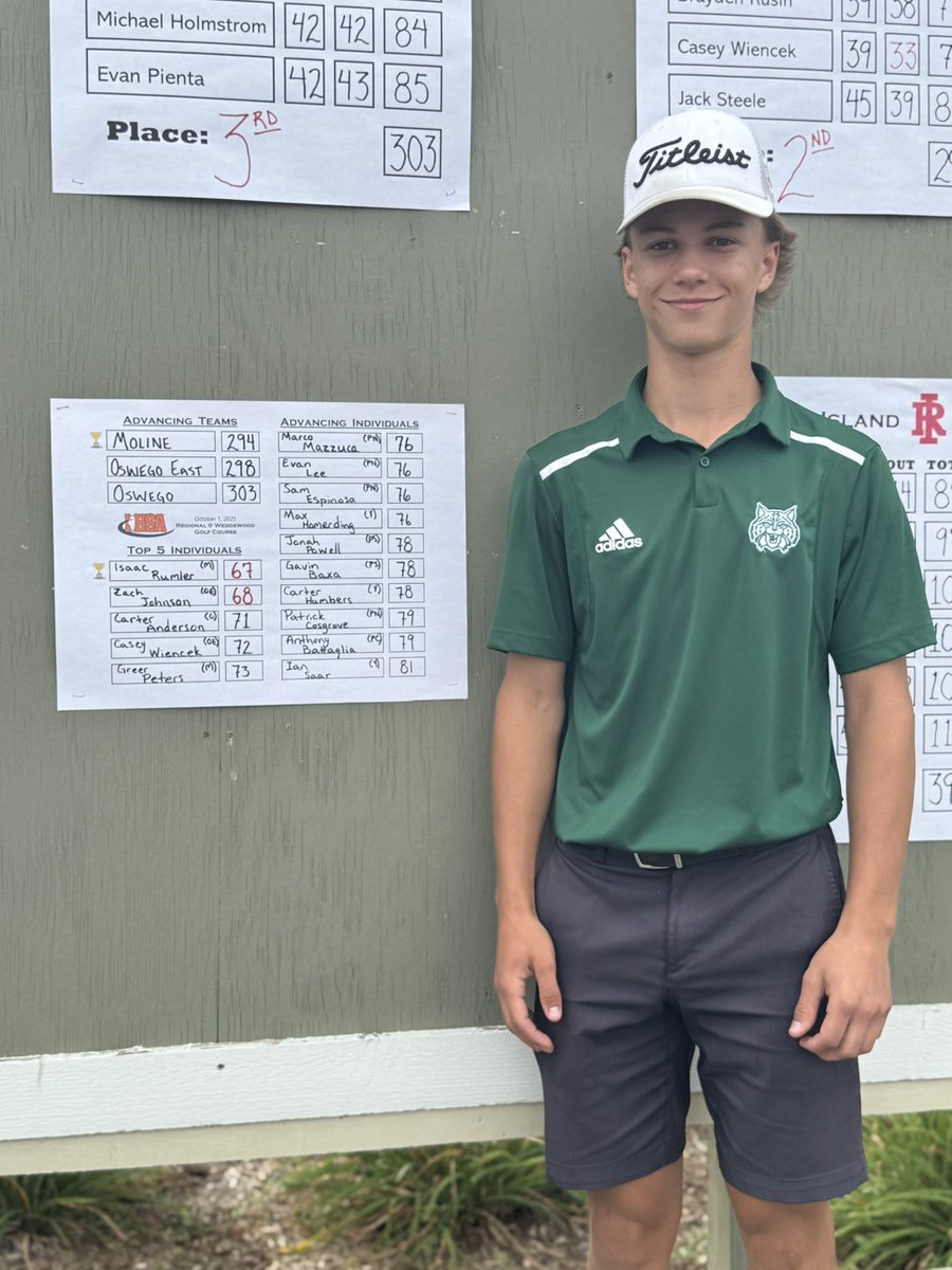 PHS Wildcat Golf tweet media