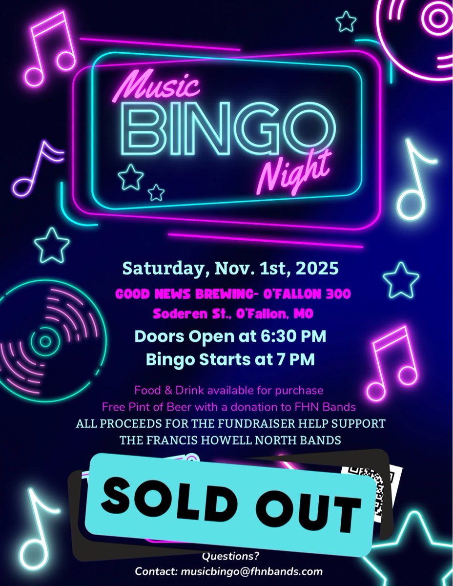 FHN Bands tweet media