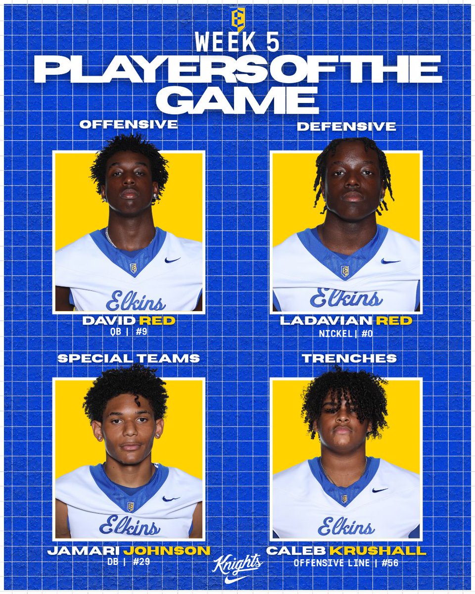 Congratulations to our Players of the week from Austin week!!

FAMILY

#KnightLife #SpotTheBall