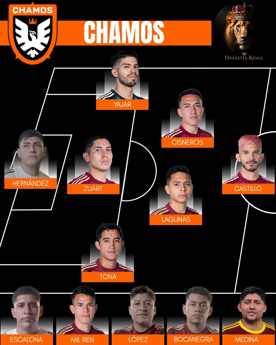 Dinastía Kings 👑 tweet media