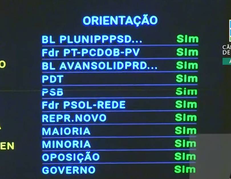 URGENTE: após forte pressão popular, TODAS AS BANCADAS ORIENTARAM VOTAÇÃO FAVORÁVEL ao projeto do Lula de isenção do Imposto de Renda pra quem ganha até R$ 5 mil. Grande dia!