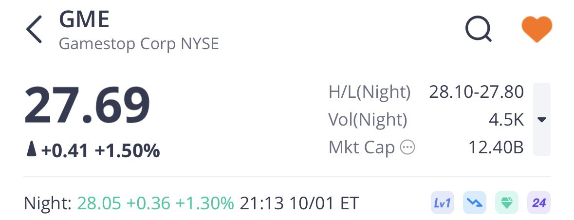 $28.05 in Overnight Trading. 🎮

Goodnight $GME! 💤