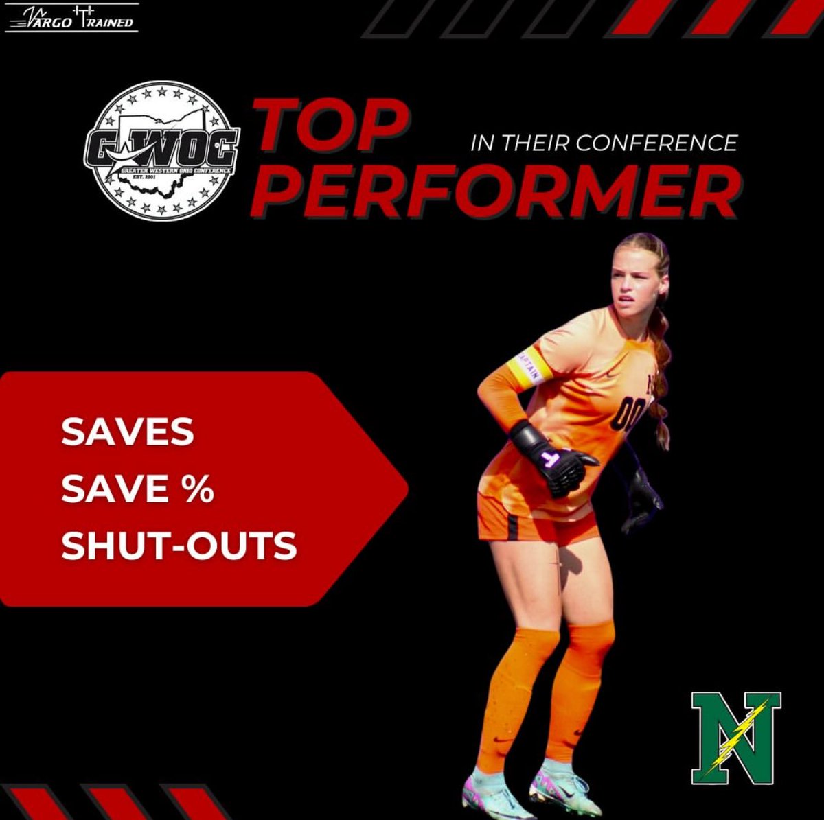 Athletic Proving Grounds tweet media