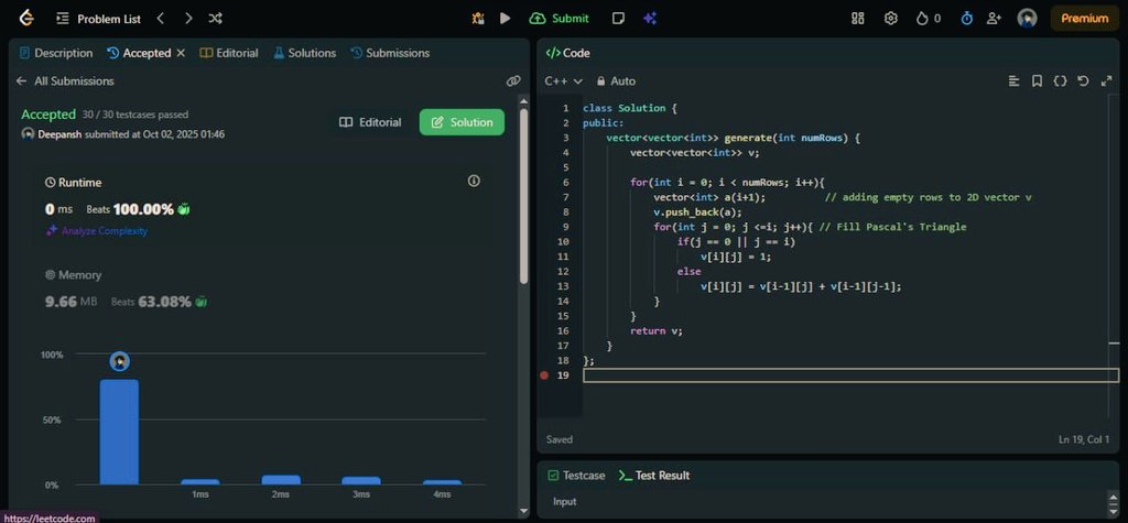 github_devloper's tweet image. Today&apos;s Grind Update( Day 10)✅

Hustled with 2D vector and done qn behalf on that...
✓ Solved 2 LC [EASY]... 💯
✓ Left with the clg assignments and left to learn for CT(ie from 13)🤧

Hope 2D Array will over next sitting..

#DSA #100DaysOfCode #ProblemSolving 
#buildinpublic