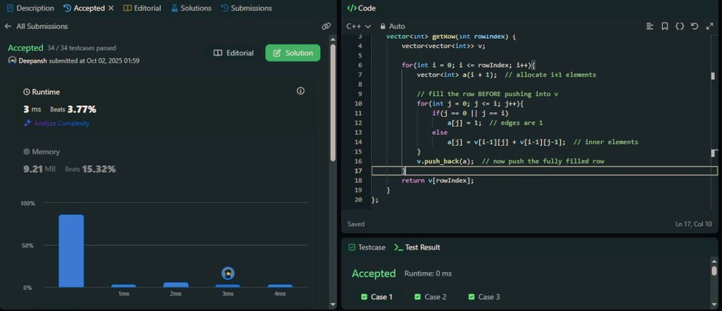 github_devloper's tweet image. Today&apos;s Grind Update( Day 10)✅

Hustled with 2D vector and done qn behalf on that...
✓ Solved 2 LC [EASY]... 💯
✓ Left with the clg assignments and left to learn for CT(ie from 13)🤧

Hope 2D Array will over next sitting..

#DSA #100DaysOfCode #ProblemSolving 
#buildinpublic