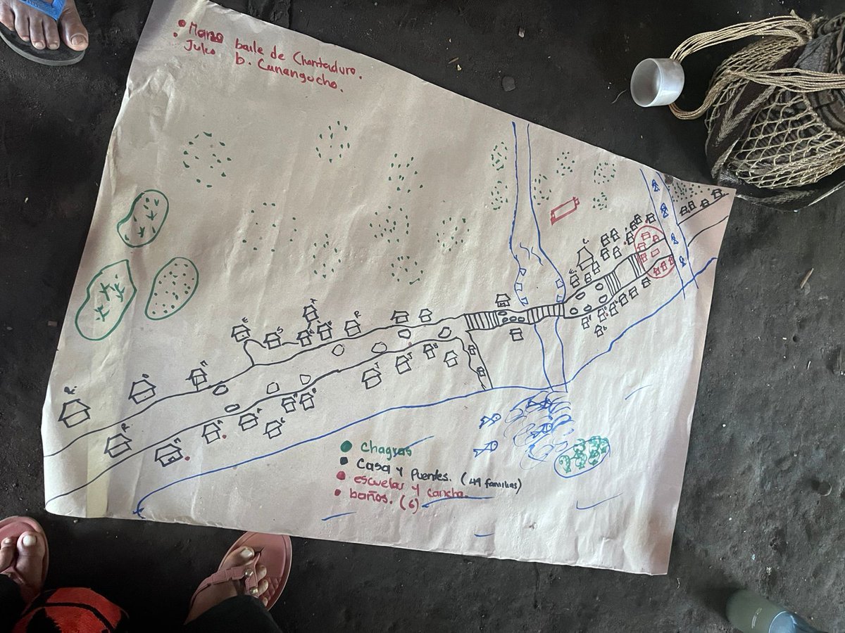📊 Durante septiembre, en <a href="/econometria_sa/">Econometría</a> realizamos talleres de recolección de información en el Resguardo Curare Los Ingleses, ubicado en el municipio de La Pedrera (Amazonas).

Estas actividades se desarrollan en el marco del proyecto para el Banco Interamericano de Desarrollo