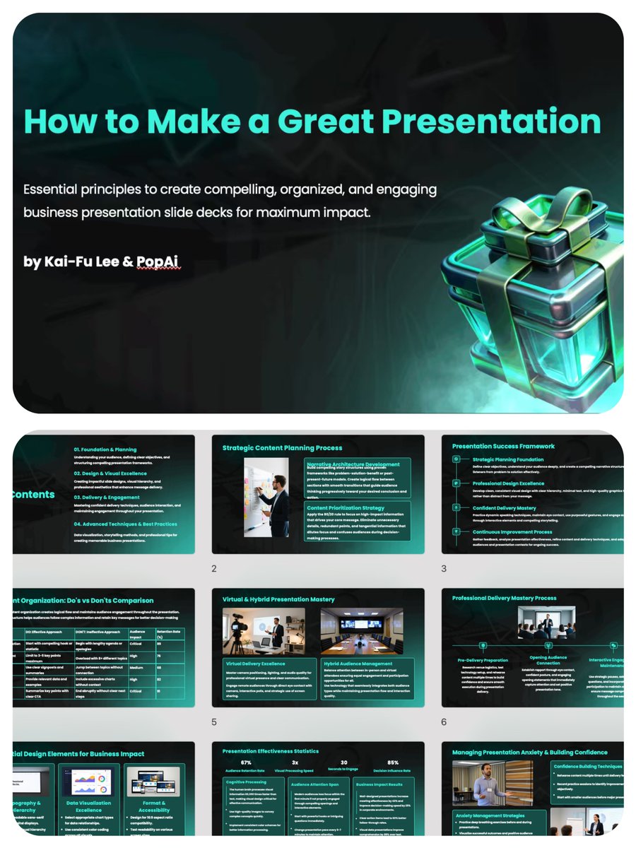 Left: written by me 20+ years ago.  Right: written by PopAi <a href="/popaiinone/">PopAi</a> today (in 4 min). Prompt: "Make a deck titled 'How to Make a Great Presentation' detailing essential principles to create a compelling, organized, and engaging business presentation slide deck. Use graphs and