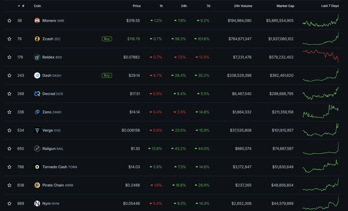 The Flying Dutchman🏴☠️☠️ tweet media
