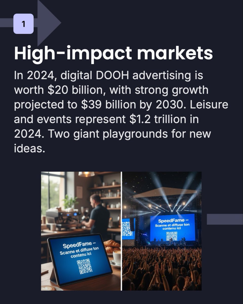 speedfame's tweet image. 🚀 SpeedFame =
1️⃣ Collective memories
2️⃣ Democratized ads via QR codes

Now open on Crowdcube from €10.

📌 Risk: total loss of capital.

#Startup #DOOH #Crowdcube