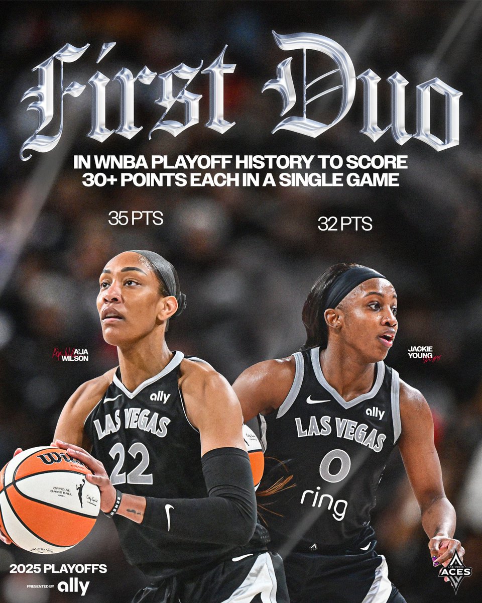 𝐃𝐘𝐍𝐀𝐌𝐈𝐂 𝐃𝐔𝐎 🤞

<a href="/_ajawilson22/">A'ja Wilson</a> and <a href="/JackieYoung3/">Jackie Young</a> are the first duo in <a href="/WNBA/">WNBA</a> playoff history with 30+ points each in a single game.

#RaiseTheStakes