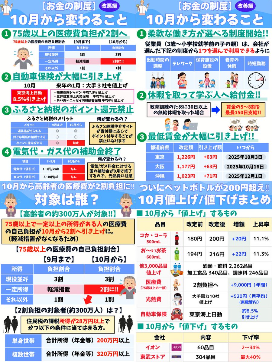 Tomojidien's tweet photo. 「10月から変わること」まとめです。 https://t.co/gF0DkFydp1