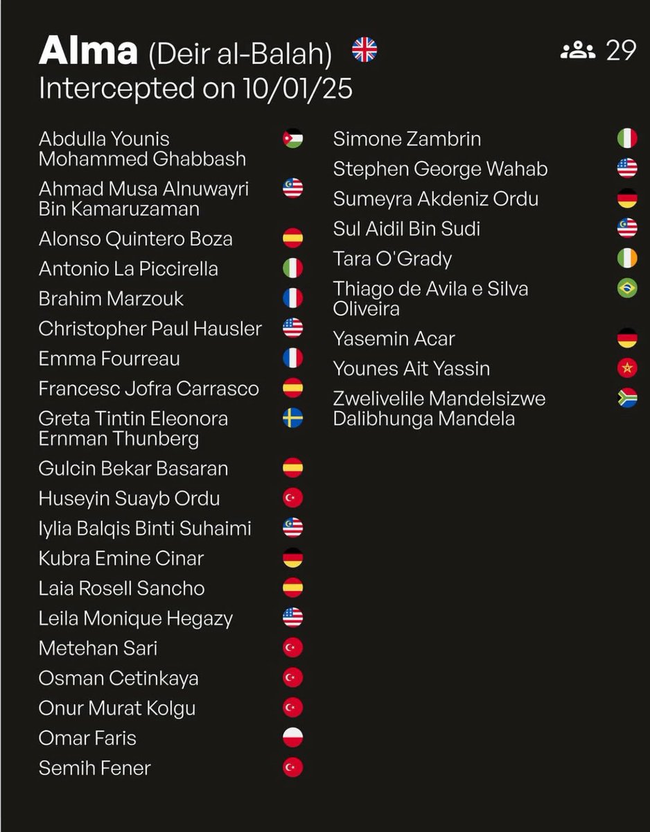 La flotilla a Gaza 🇵🇸 es uno de los actos más grandes de humanidad y solidaridad que se ha visto en el mundo recientemente.

Ciudadanos de distintos territorios viajaron para llevar ayuda al pueblo palestino, no es posible que haya “líderes de opinión” diciendo que “se lo