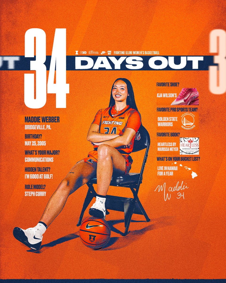 We are 34 days out from our season-opener vs. SEMO on Nov. 4!

Get to know a little bit about #34 Maddie Webber as our countdown continues 🔶🔷
