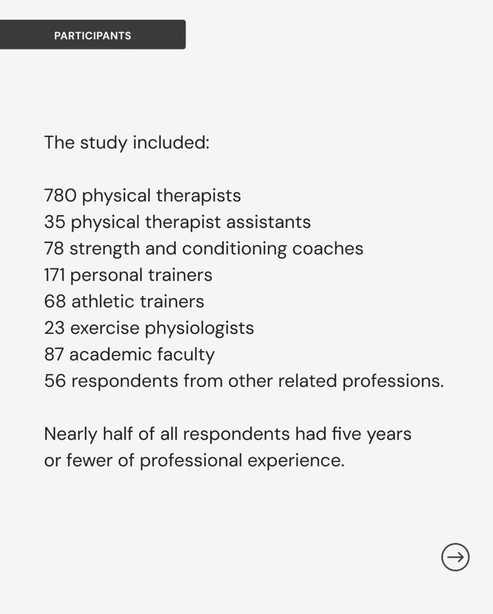 John Davis, CSCS, Pn1, OPEX tweet media