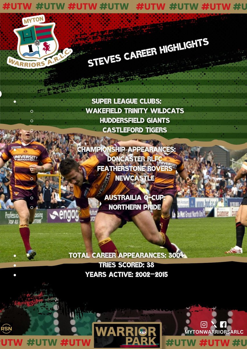 Myton Warriors ARLC tweet media