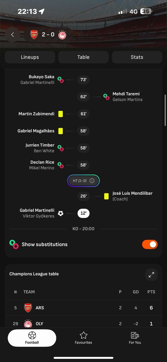 DannyPrecious10's tweet photo. @bet365 Whats going on!? https://t.co/6jj0rzlFen