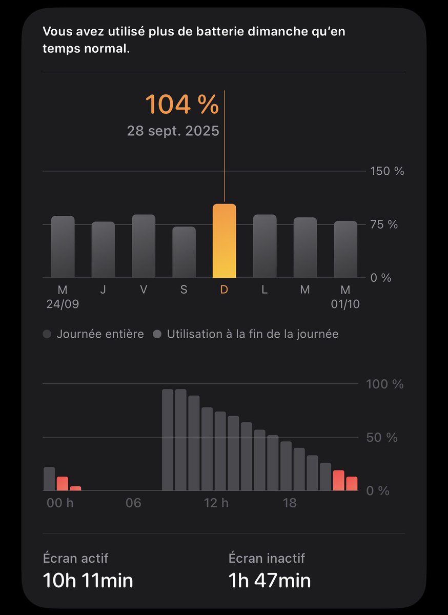 Sébastien Raynal tweet media