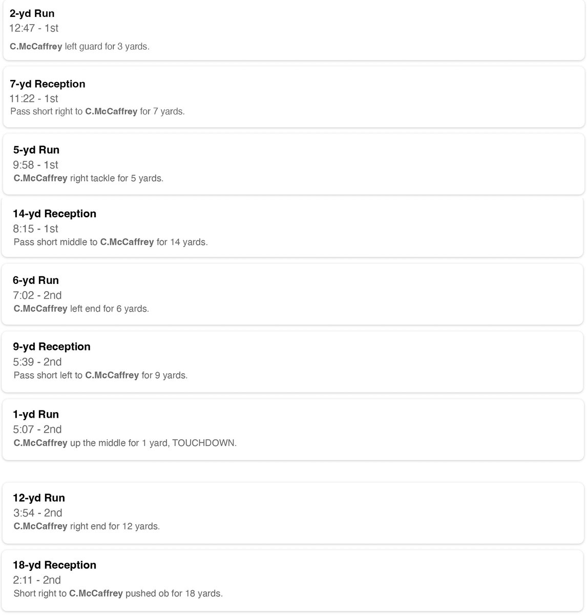 Fantasy Footballers tweet media