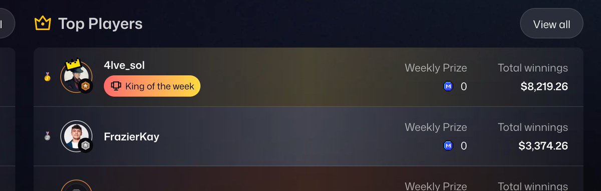 lzminsky's tweet image. two hours live.

happy to see some nice winners already

congrats @4lve_sol and @FrazierKay 

gmultiply