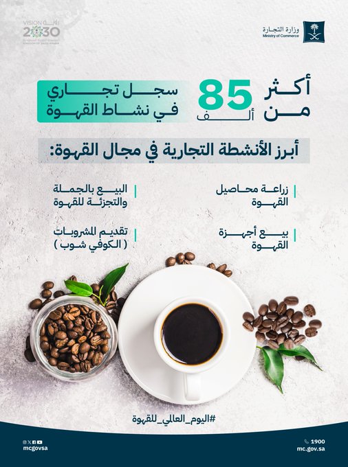 التجارة: أكثر من 85 ألف سجل تجاري في نشاط القهوة. #اليوم_العالمي_للقهوة 