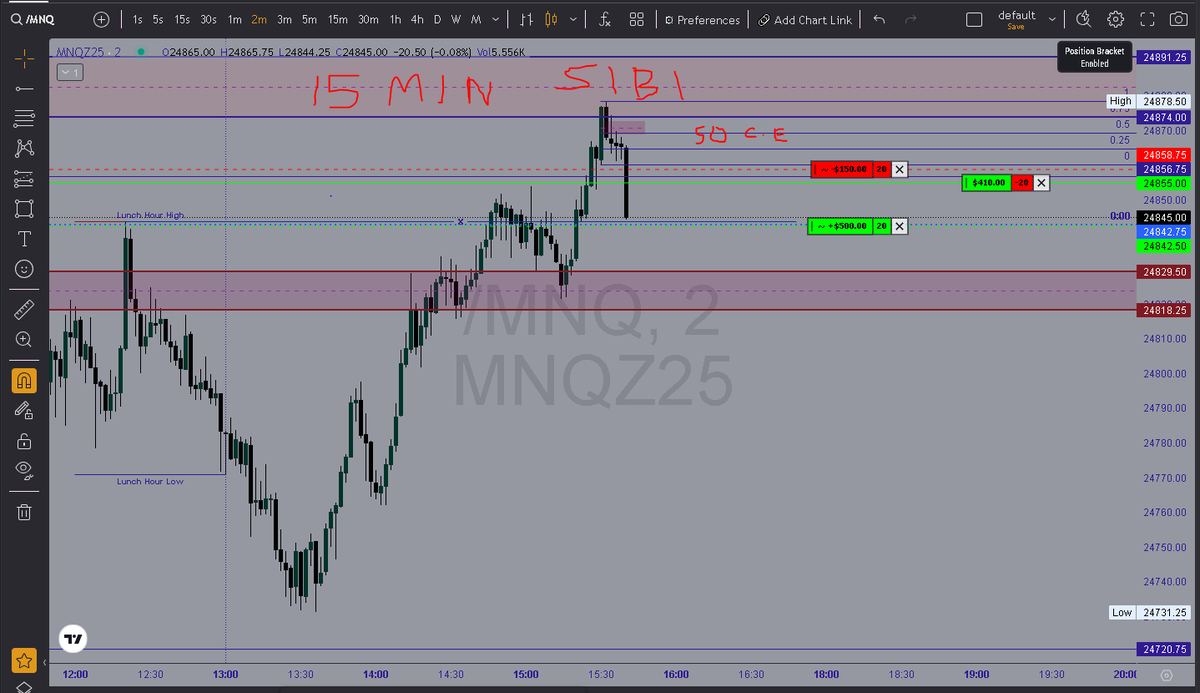 2User92823's tweet photo. Trade from yesterday and today today didnt ape in much Im taking it slow now https://t.co/VbsECaBNiM