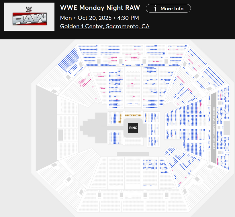 WrestleTix's tweet photo. WWE Monday Night RAW
Mon • Oct 20, 2025 • 4:30 PM
Golden 1 Center, Sacramento, CA
Available Tickets: 3,148
Current Setup: 8,742
Tickets Distributed: 5,594
📈 +162 since the last update (7 days ago)
📅 Days until show: 19
📊 YTD Show Avg: 12,182
🔢 Total # of seats on map: 15,919
⏮ 4/14/2025: Raw 14,194
💰 Resale: 289
💵 Cheapest Ticket Available (Standard Admission): $93.65