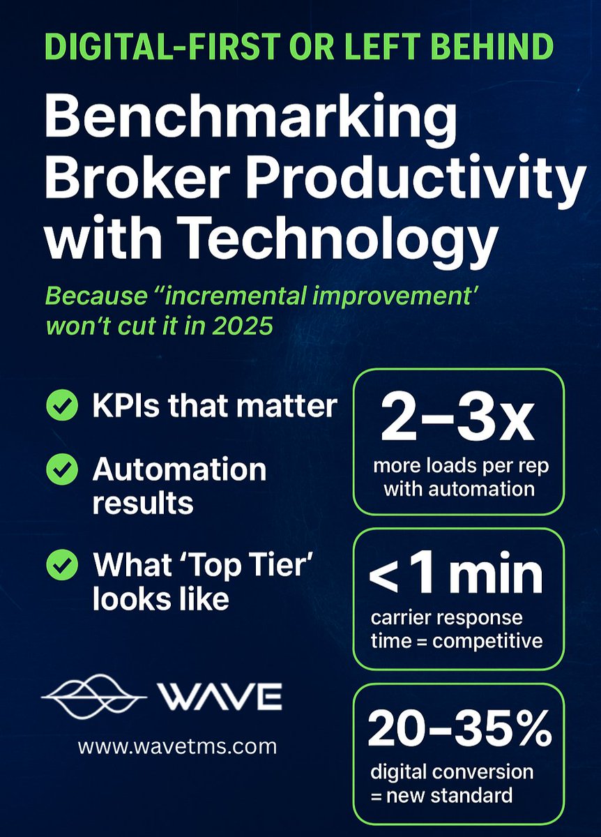 Wave TMS tweet media