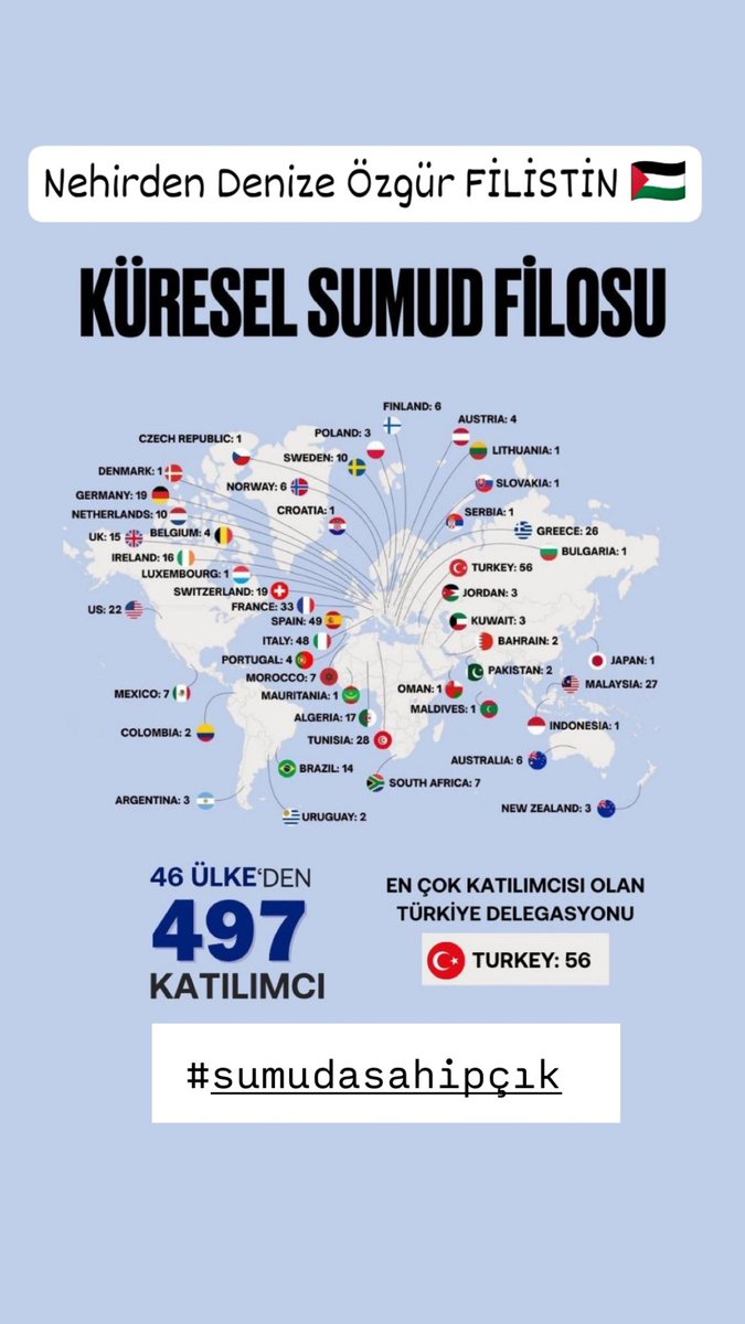 cmilearaz1's tweet photo. Gündemim Sumud 
#GlobalSumudFlotilla #SumudFilosu #ozgurfilistin https://t.co/5CqGdZ88EM