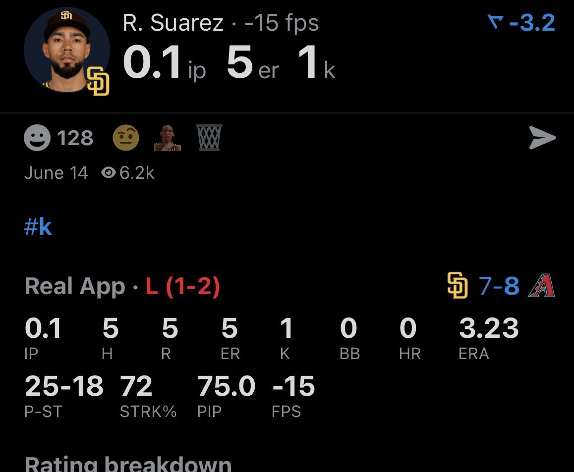Maryprause2's tweet photo. @cody__cubs Cody hopfully we get this version of Robert Suarez @cody__cubs https://t.co/M00dWGBQZk