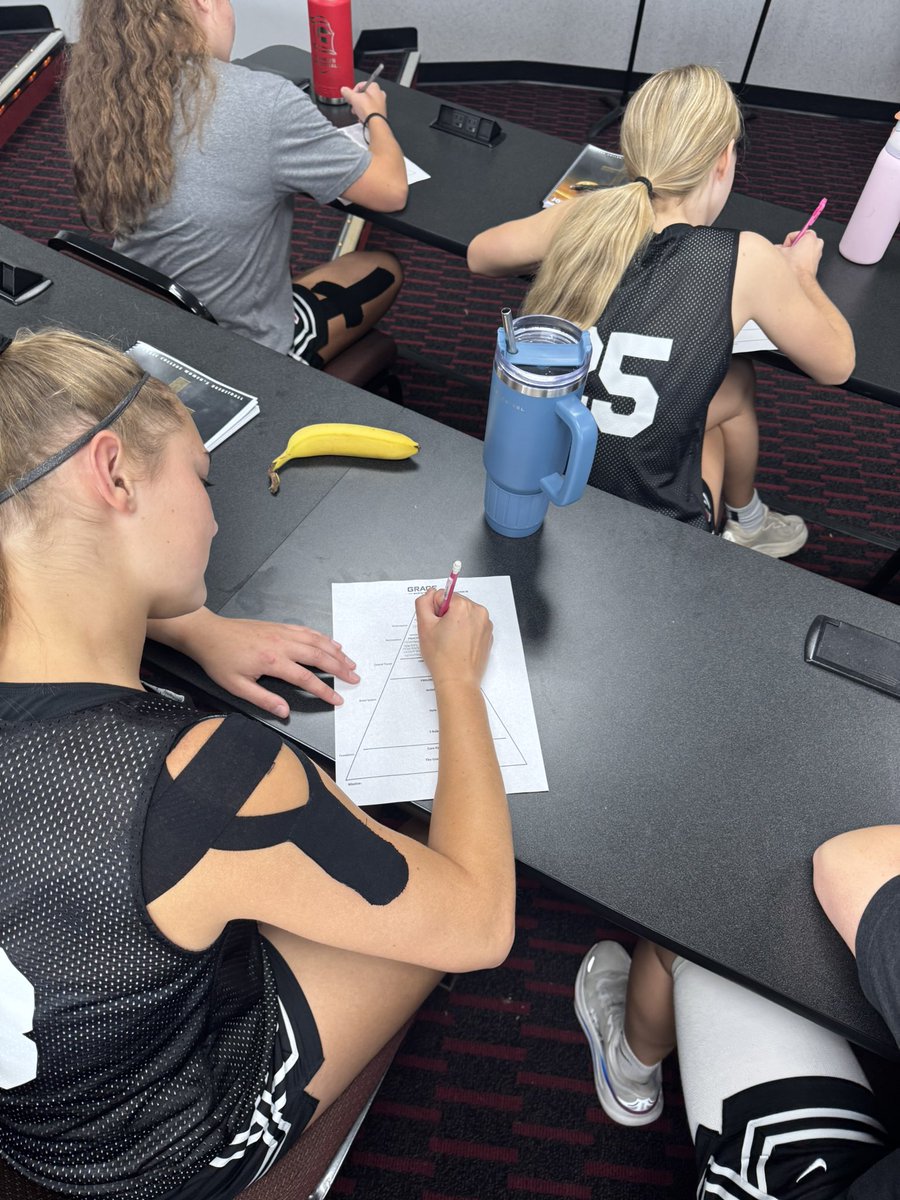 gracecollegewbb's tweet photo. It’s time for the Pyramid Test! 🔺

This is something that the ladies do every year where they memorize all the things that make our culture what it is! 

100% = Gear Earned

#JoyCompeteProcess https://t.co/5ab4d6Y8x3