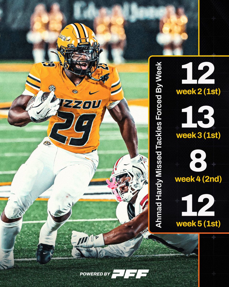 PFF_College's tweet image. Ahmad Hardy has been a tackle-breaking machine😮‍💨