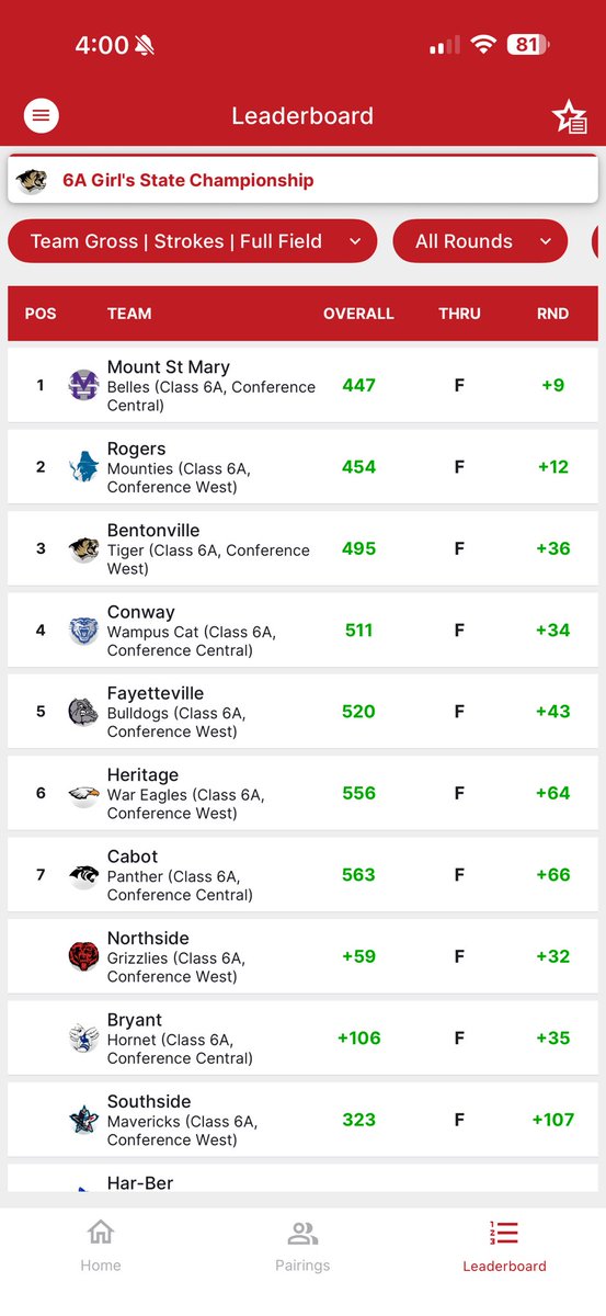 Maria Maray Ezzi tweet media