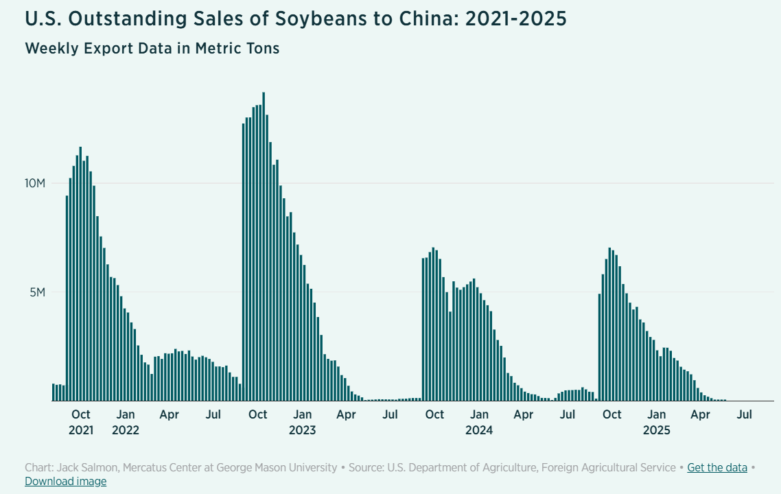 Jeremy Horpedahl 🥚📉 tweet media