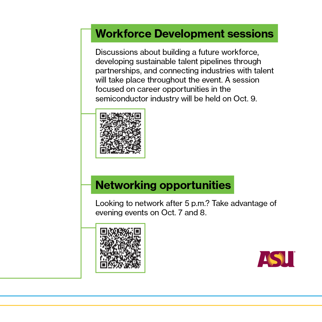 AsuEnergy's tweet image. #semiconwest is next week and #ASUEngineering students, veterans and recent grads can discover career opportunities in semiconductor manufacturing through the career explorer pass program. #Microelectronics #Semiconductors #TechLeadership
registration.semiconwest.org/semicon_west_2…