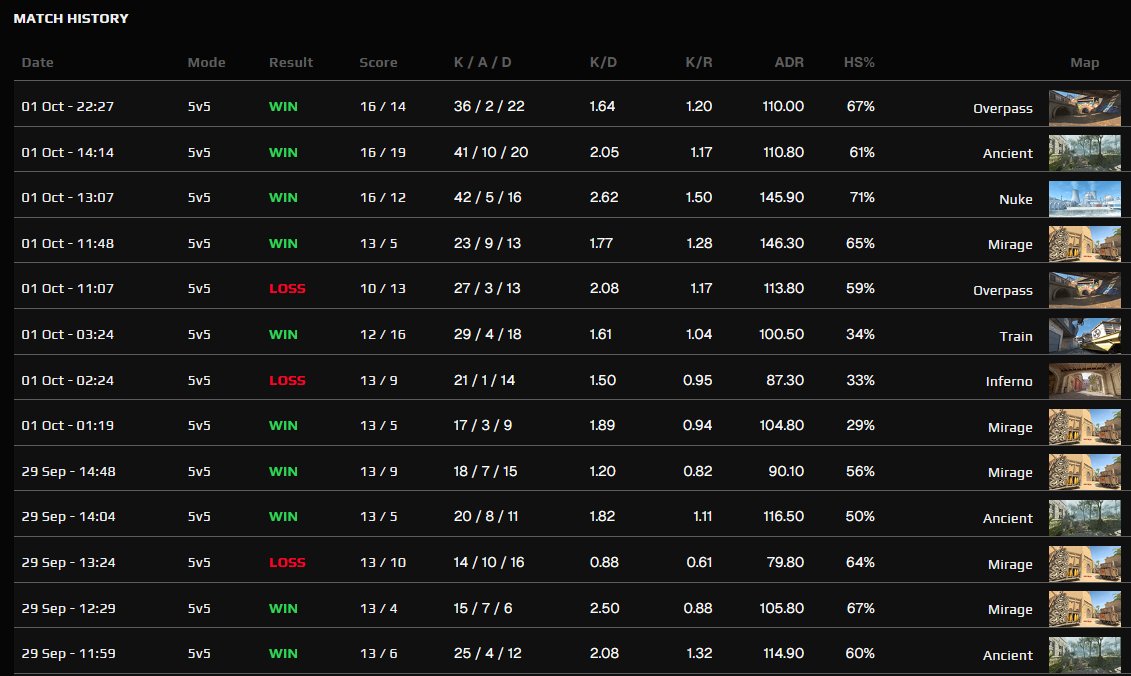 So I watched a couple nocries demos and..