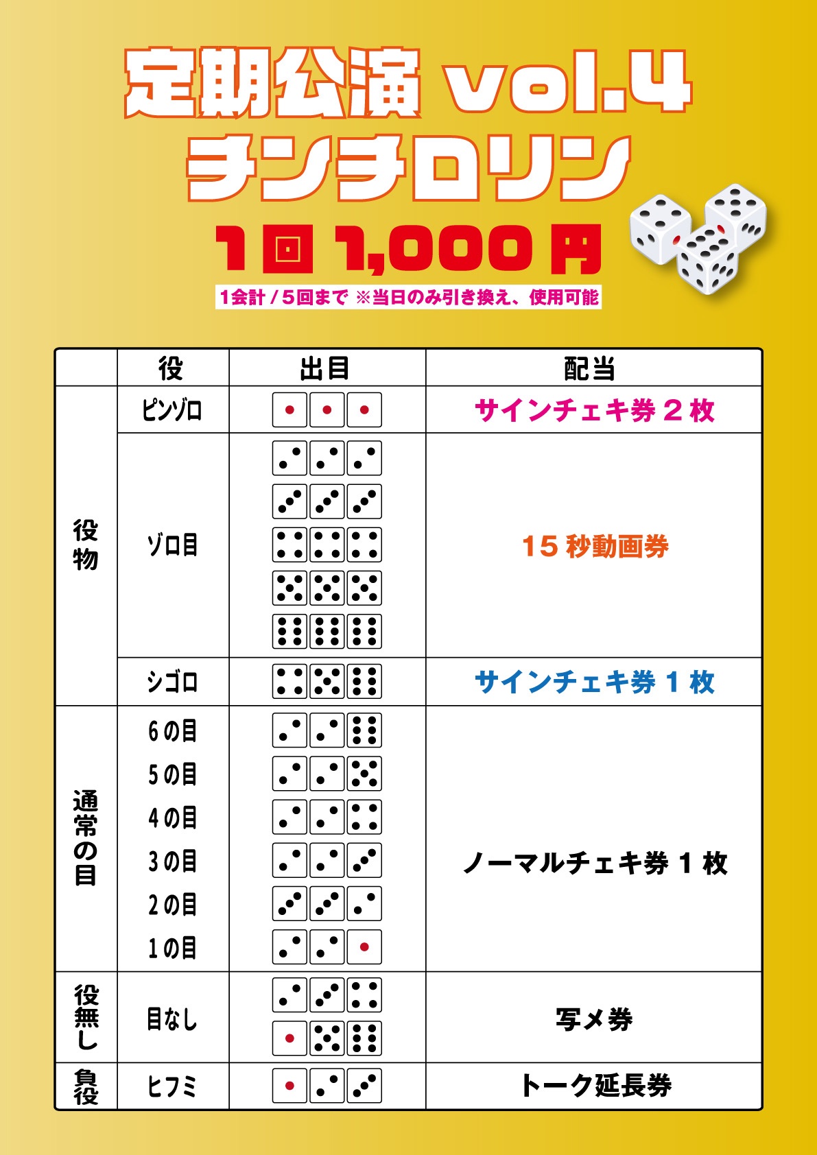 【激レア】2PM ウヨン サイン入りチェキ（ソロツアーライブくじ当選品） 激レア】2PM ウヨン サイン入りチェキ（ソロツアーライブくじ
