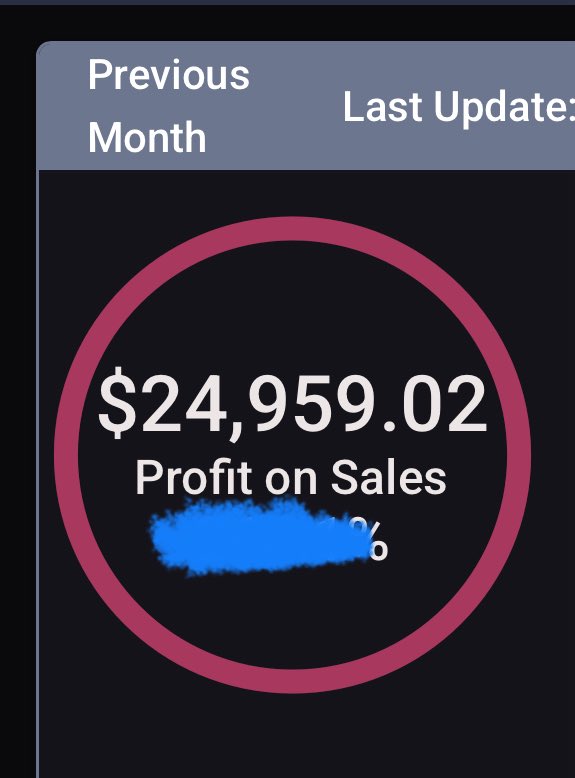 Scott - Amazon FBA tweet media