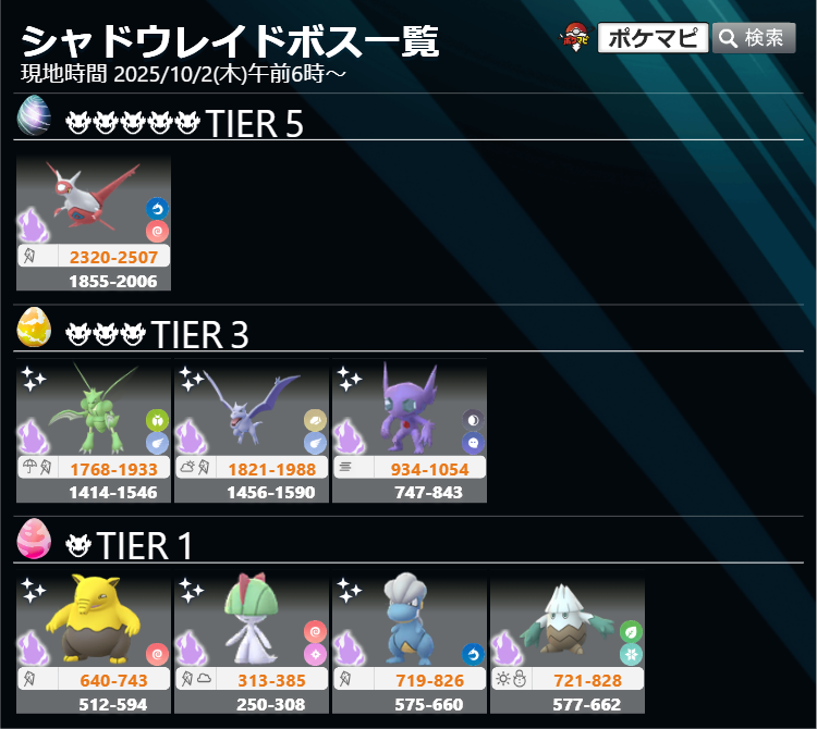 ポケモンgoお値段？交渉ください♡ ポケモンGO - Search / X