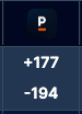FridayNtrades's tweet photo. Only on @Polymarket can you get a 2.66% edge (Pre-match) on the sharpest sports-book in the game @Pinnacle 

Got the Yankees for -170 going into the game

Just keep stacking +EV and you win long-term 🤝