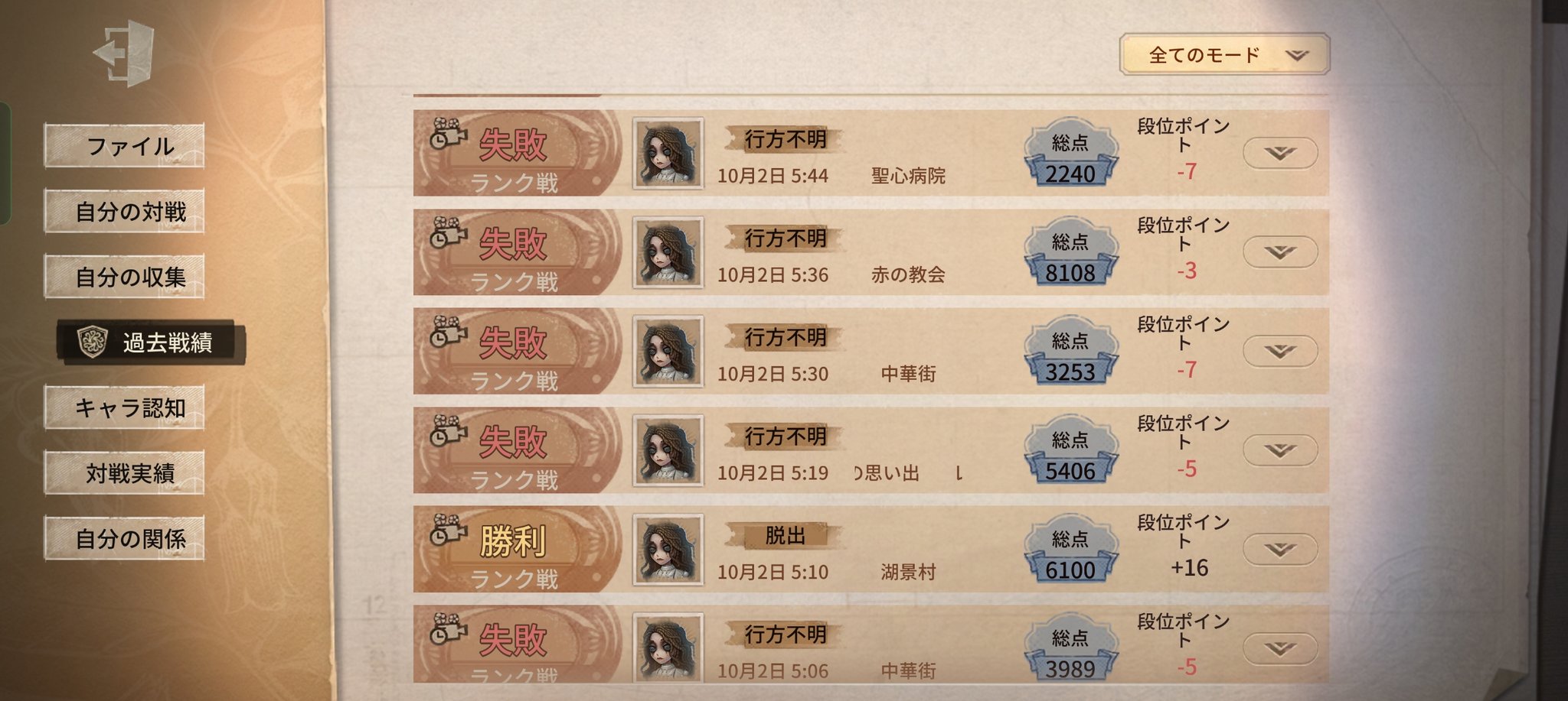 キョンタ　　おまとめ５点 Amazon | [シュンソク] スニーカー 運動靴 鬼滅の刃 幅広 16