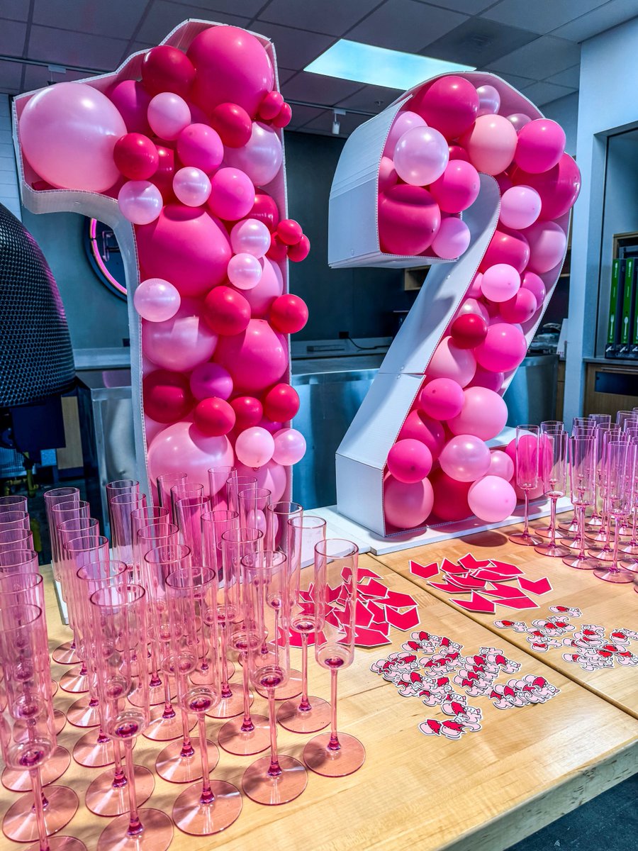 pendo.io tweet media