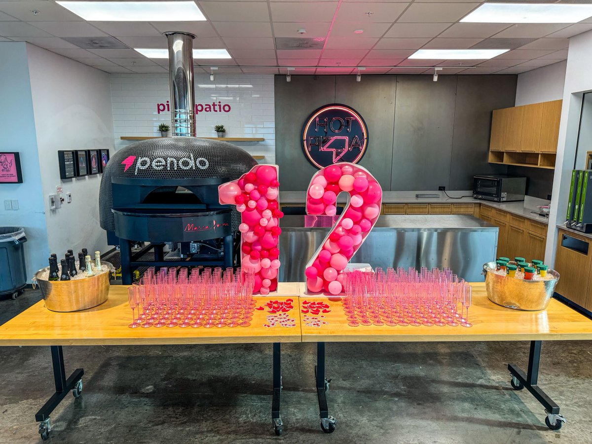 pendo.io tweet media