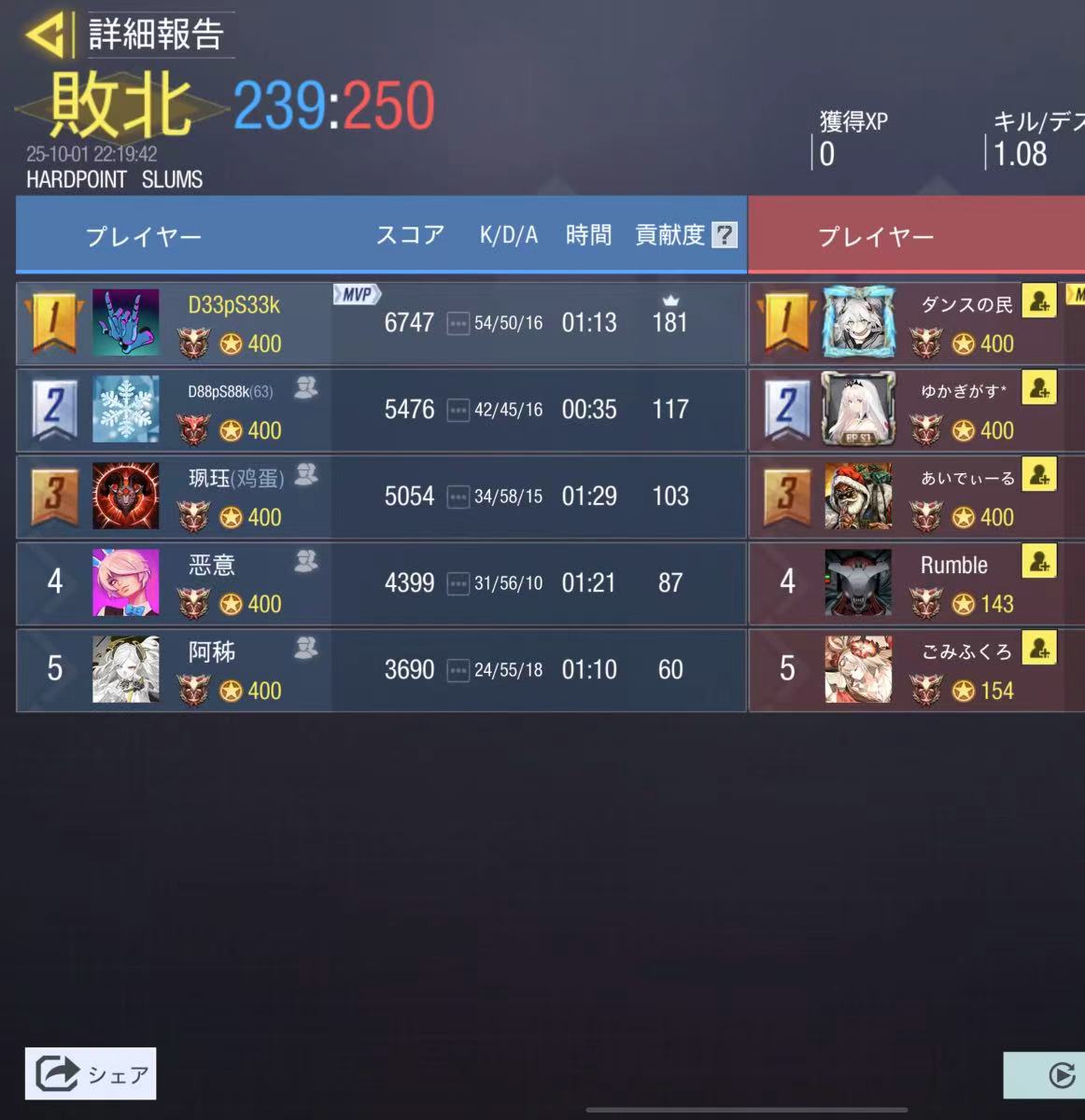 22:00~

<a href="/Edencodm/">Eden</a> 3-1 win
対戦ありがとうございました、またよろしくお願いたします。